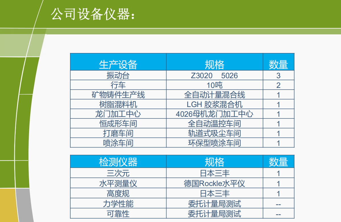 礦物鑄件 礦物鑄件